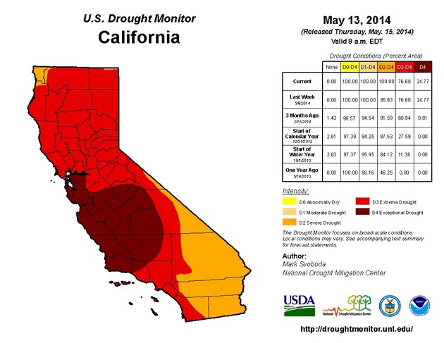 The entire state of California is now suffering from severe, extreme, or expectional drought 